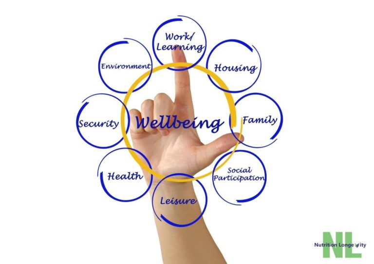 What Is School Wellbeing?