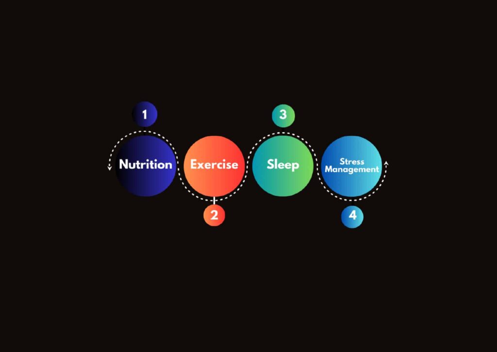 What Is School Wellbeing? 6 Jake Biggs is a School Wellbeing Speaker in Sydney