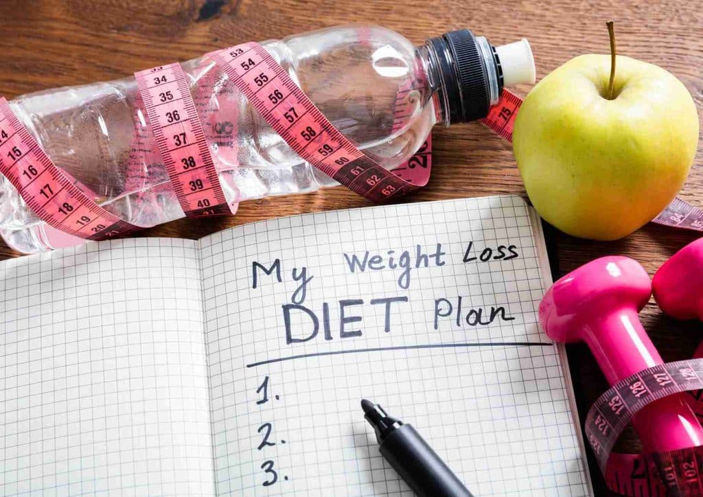 What Is Sustainable Weight Loss? 17 A visual representation of a weight loss plan, featuring a chart with progress, healthy foods, and exercise routines.