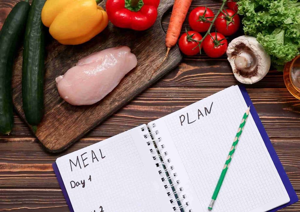 What Is Sustainable Weight Loss? 25 Weekly meal plan featuring breakfast, lunch, and dinner options for each day of the week.