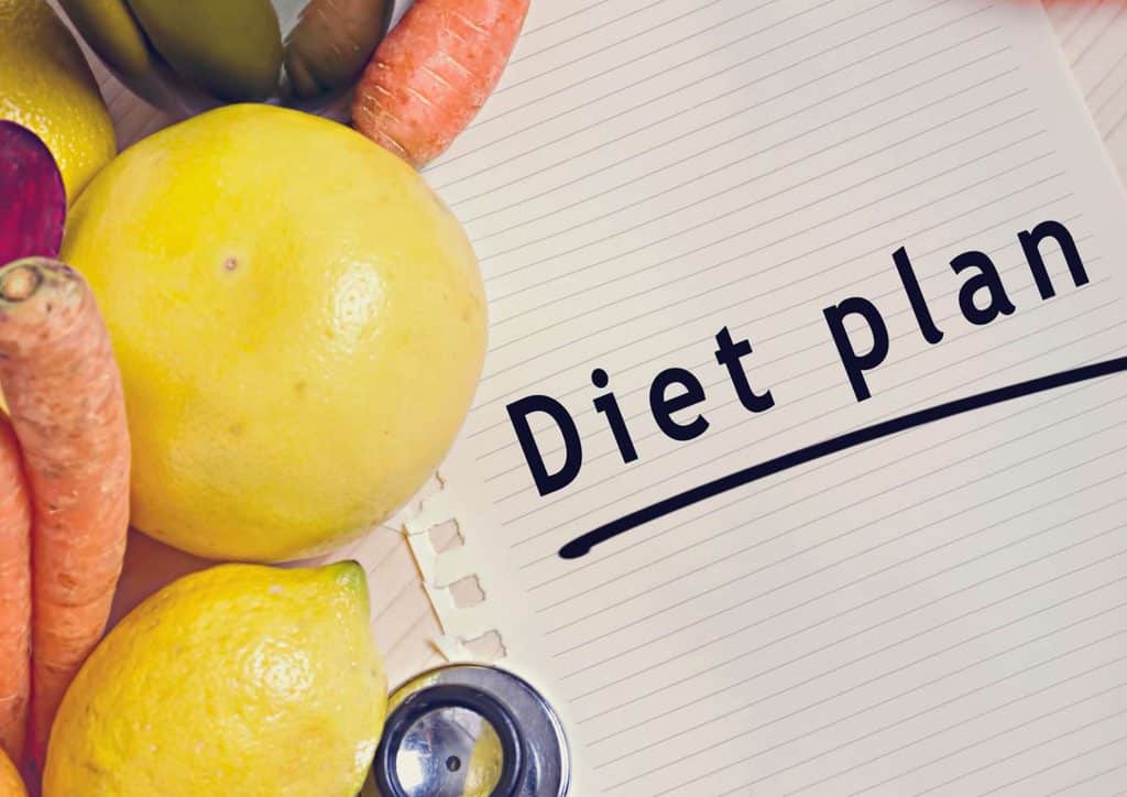How to Lose Weight Without Exercise 11 A detailed diet plan for weight loss, featuring meal options, portion sizes, and nutritional information.