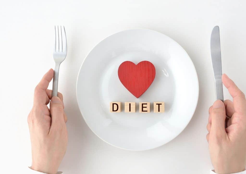 How to Lose Weight Fast (Safely, Without Crashing) 24 Hands holding a fork and knife above a plate with the word "diet" prominently displayed.