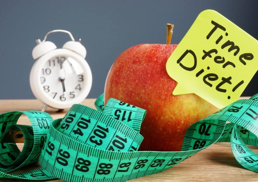 How to Lose Weight Fast (Safely, Without Crashing) 6 An apple with a tape measure wrapped around it, accompanied by a sign that reads "Time for Diet."