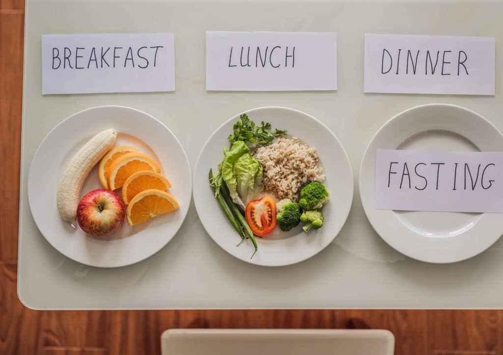 Intermittent Fasting for Weight Loss: Does It Actually Work? 15 A table set with plates of breakfast, lunch, and dinner, featuring the words "fast" and "eating" prominently displayed.