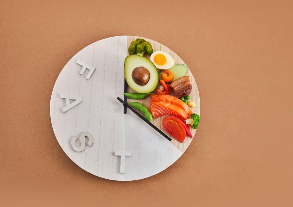 Intermittent Fasting for Weight Loss: Does It Actually Work? 6 A clock adorned with assorted foods and the word "eat," illustrating the concept of time for meals.