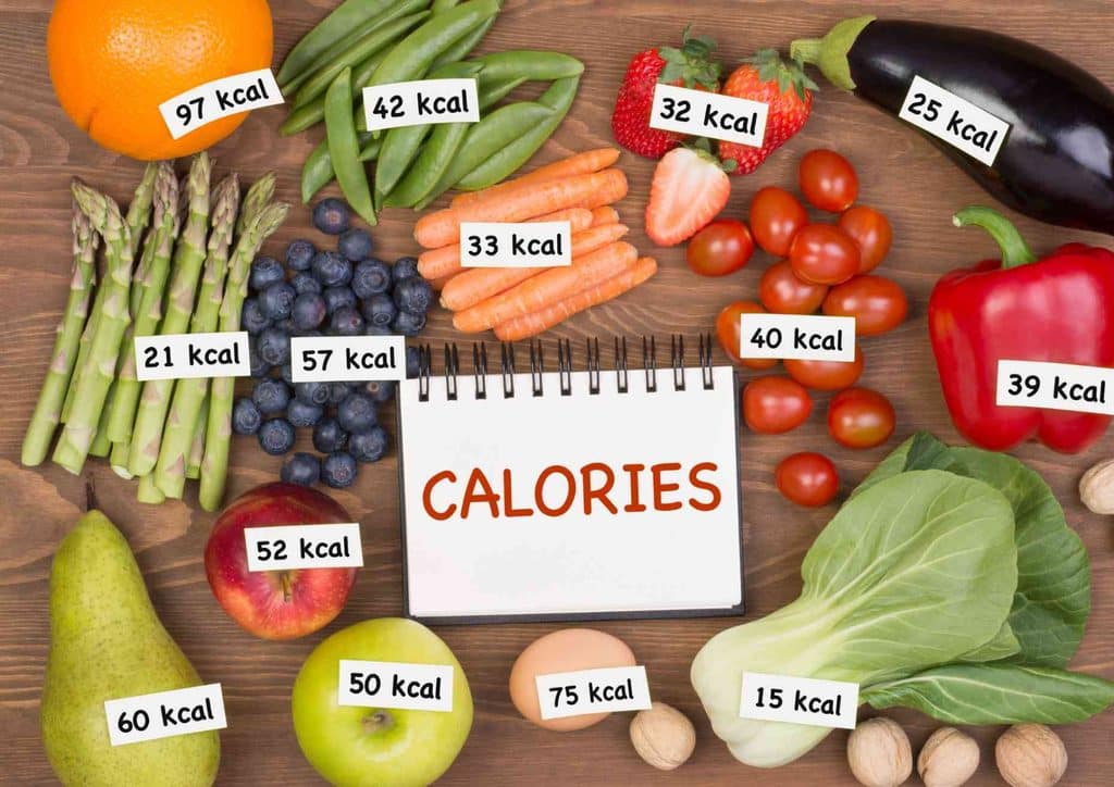 How to Speed Up Your Metabolism (What Actually Works) 22 A chart displaying the calorie content of various foods, highlighting nutritional information for healthy eating choices.