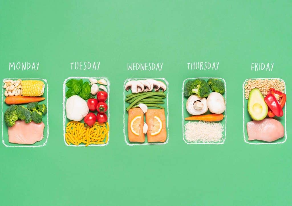 Healthy Meal Plans for Weight Loss: How to Build One That Lasts 9 A green tray filled with various types of food, including fruits, vegetables, and snacks, arranged neatly.