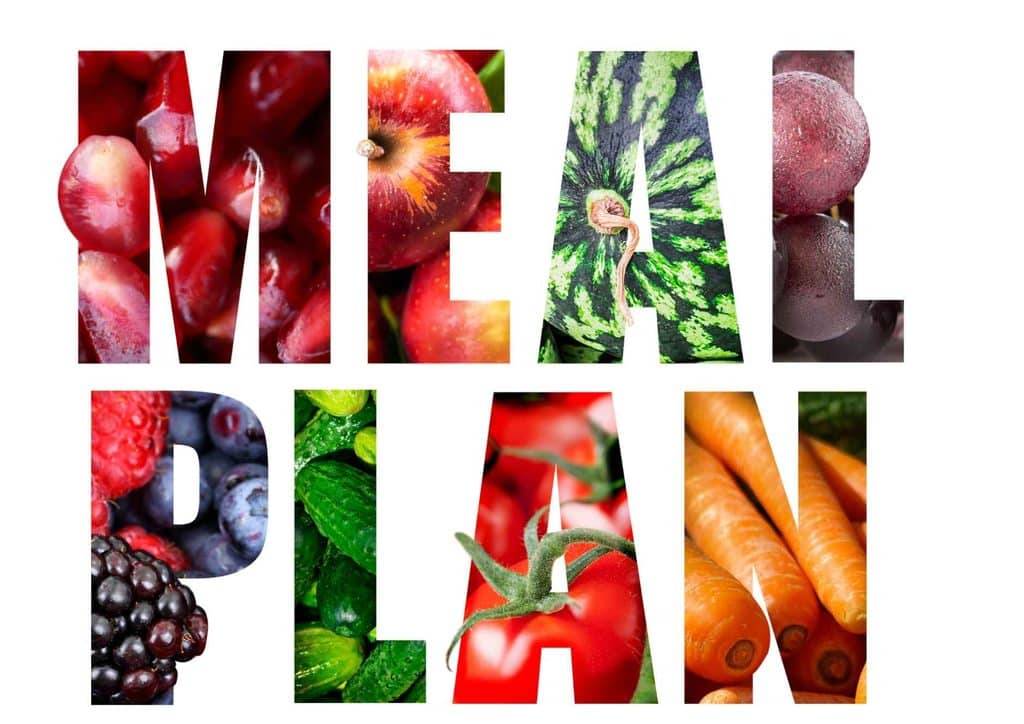 Healthy Meal Plans for Weight Loss: How to Build One That Lasts 16 An array of fresh fruits and vegetables featuring the words "Meal Plan" in bold letters.