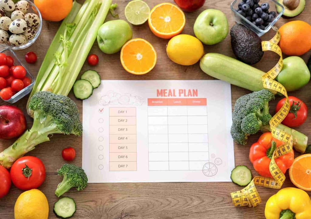 Healthy Meal Plans for Weight Loss: How to Build One That Lasts 24 Weekly meal plan showcasing an assortment of fresh fruits and vegetables for balanced nutrition.