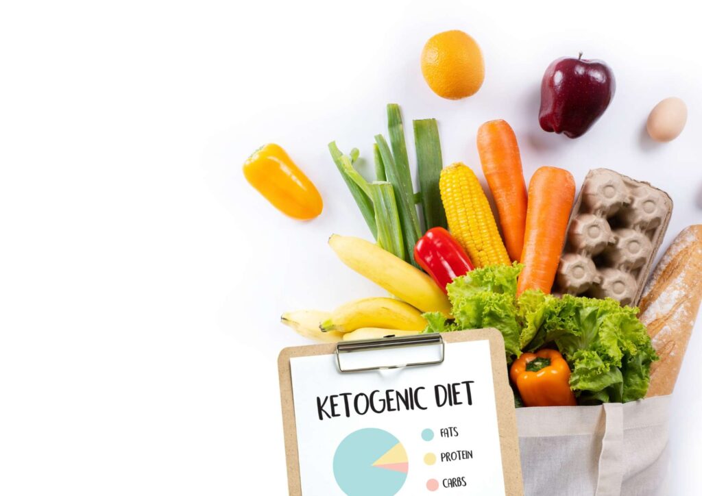 Keto vs Low Carb for Weight Loss: Which Is Better? 43 A chart illustrating the ketogenic diet, detailing food categories and their respective macronutrient ratios.