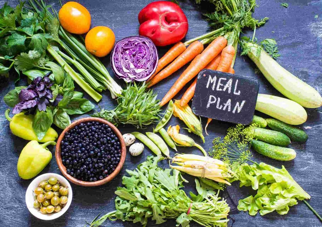 Healthy Meal Plans for Weight Loss: How to Build One That Lasts 26 Weekly meal plan featuring breakfast, lunch, and dinner options for each day of the week.