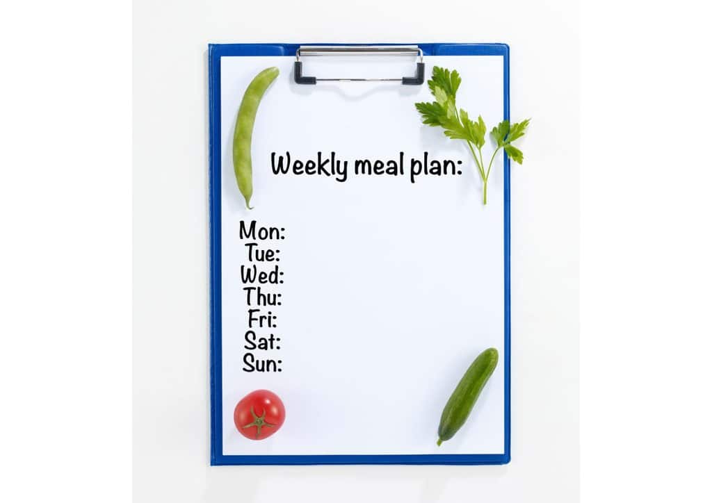 Healthy Meal Plans for Weight Loss: How to Build One That Lasts 29 Weekly meal plan featuring a variety of healthy recipes and portion sizes for each day of the week.