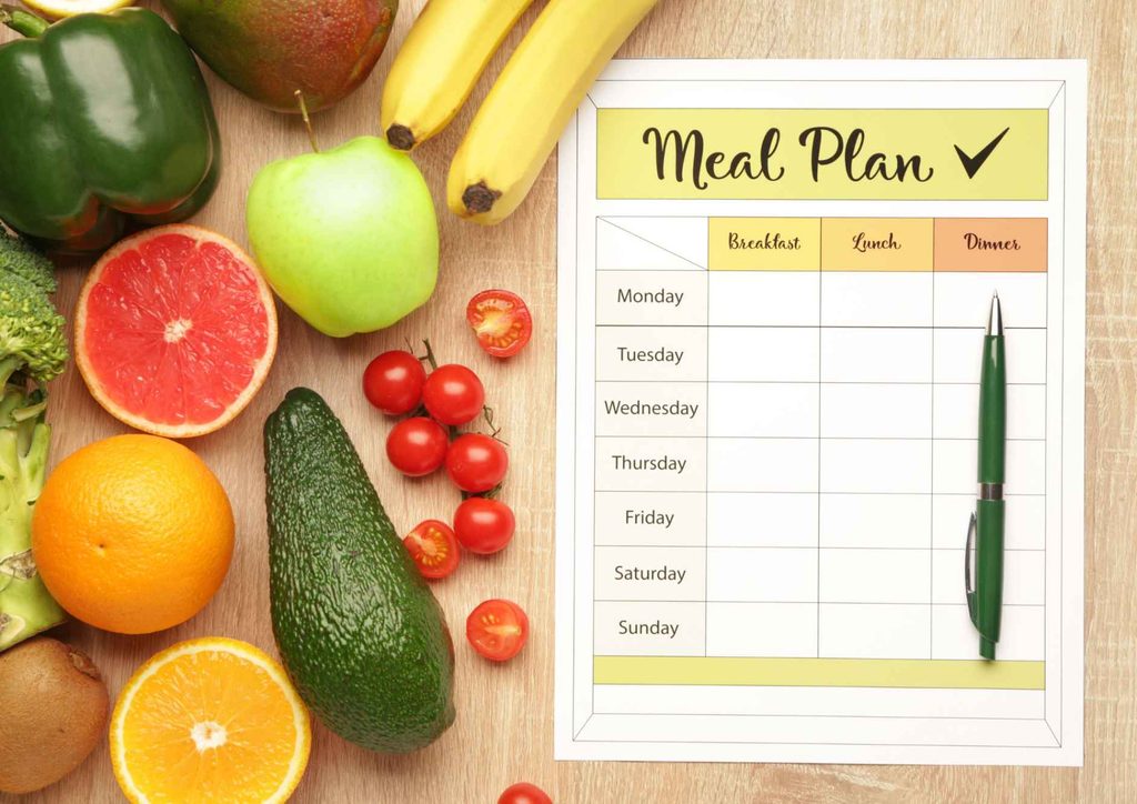 Healthy Meal Plans for Weight Loss: How to Build One That Lasts 35 Weekly meal plan featuring breakfast, lunch, and dinner options for each day of the week.