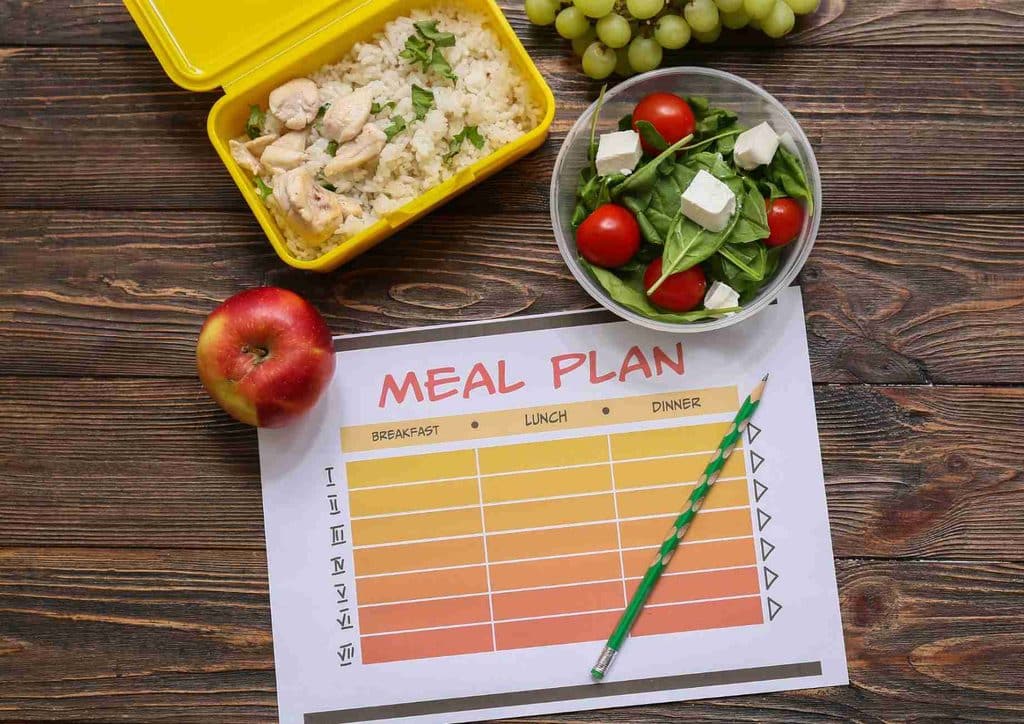 Healthy Meal Plans for Weight Loss: How to Build One That Lasts 10 A meal plan displayed on a wooden table, surrounded by various foods and fresh fruits.