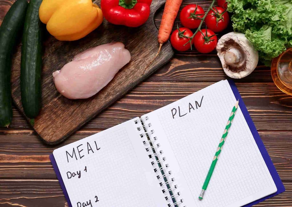 Healthy Meal Plans for Weight Loss: How to Build One That Lasts 12 A weekly healthy meal plan featuring balanced meals with fruits, vegetables, grains, and proteins for each day.