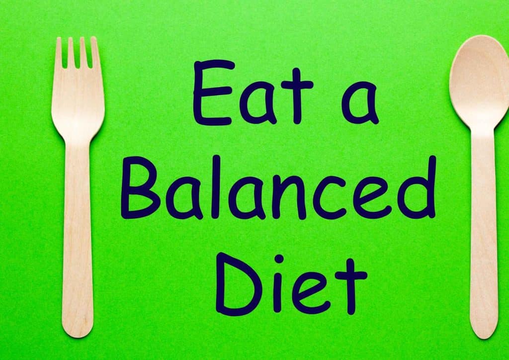What Is a Balanced Diet for Weight Loss? 12 A well-arranged meal showcasing diverse food groups, emphasising the importance of a balanced diet for health.